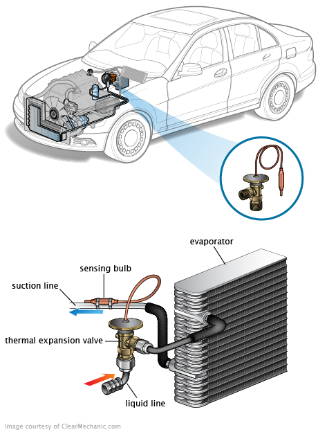 See B1472 in engine